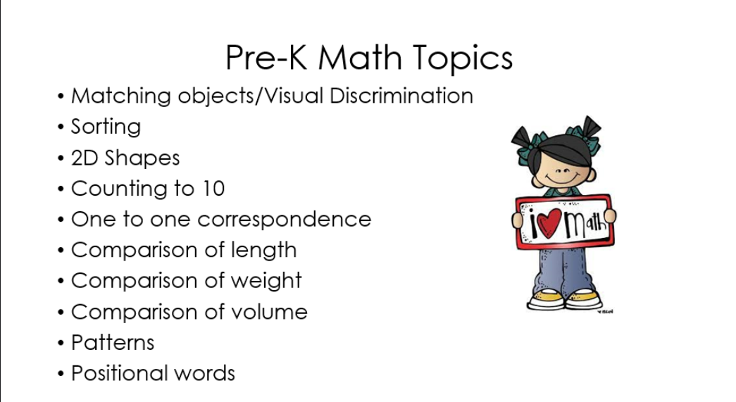 Pre-K Math topics